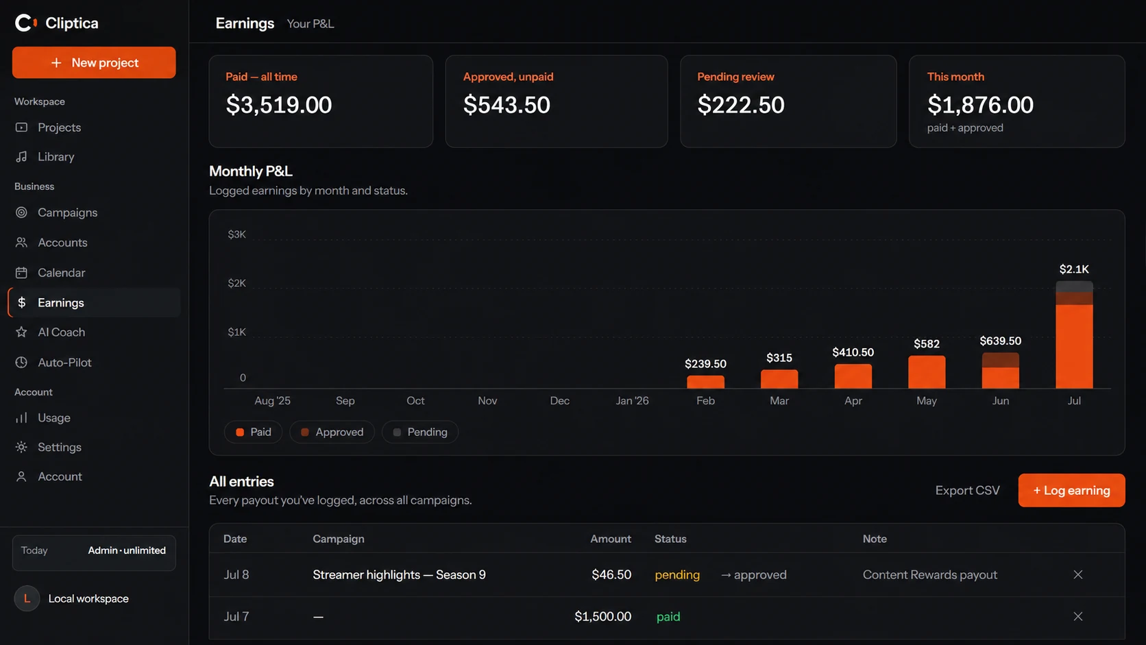 The earnings page: stat tiles for paid, approved and pending payouts, and a monthly profit-and-loss bar chart stacked by payout status.