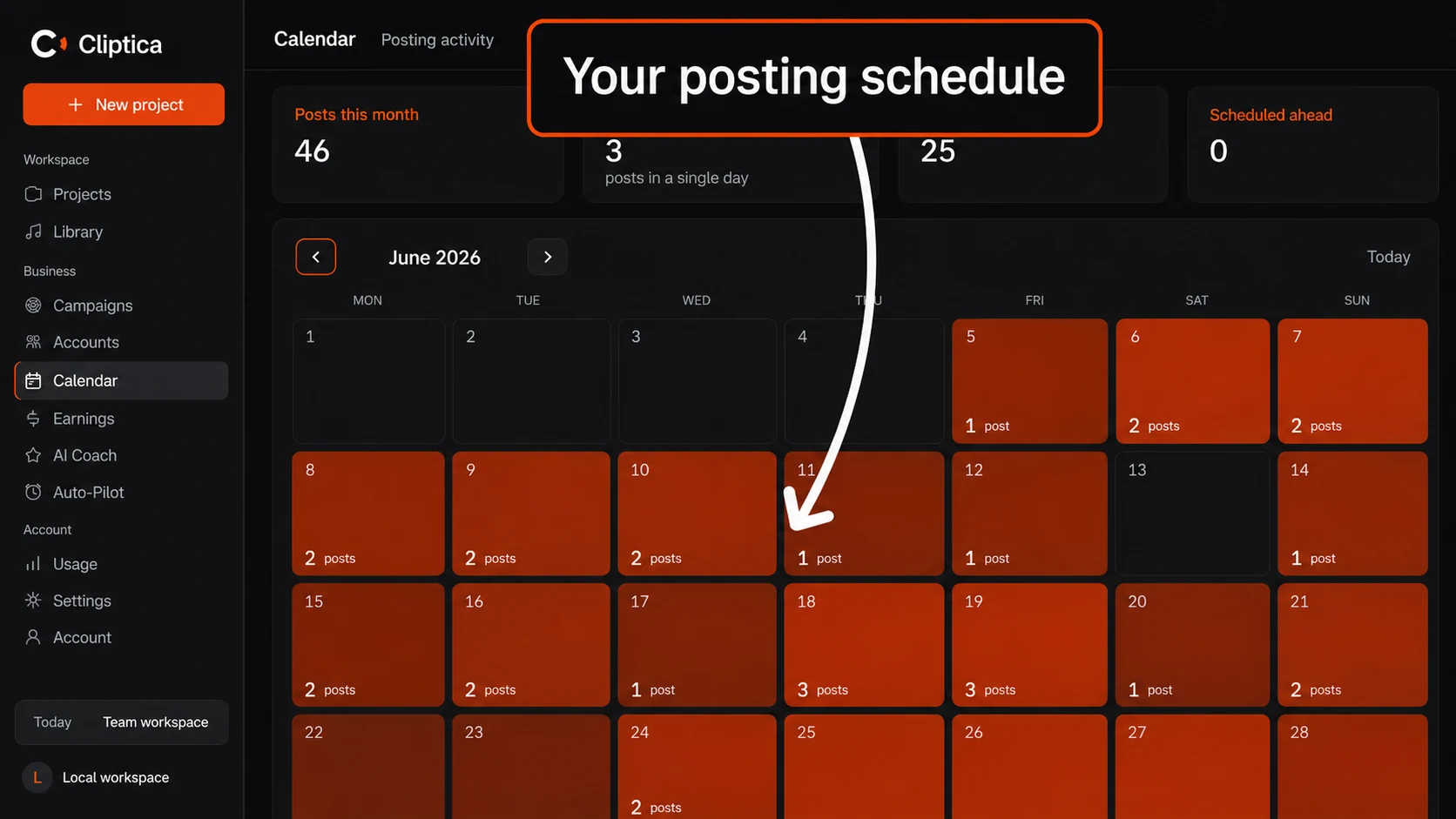 The posting calendar: a month heatmap where days glow brighter the more clips were posted, with posts-this-month and busiest-day stats.